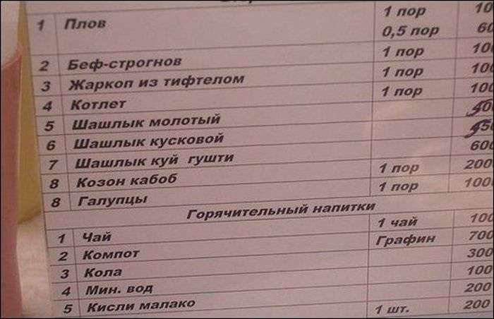 Труднощі перекладу на російську мову (27 фото)